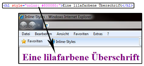 Beispiel für Inline-Styles mit Browseransicht