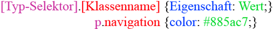 Syntax für tag-spezifische Klassen