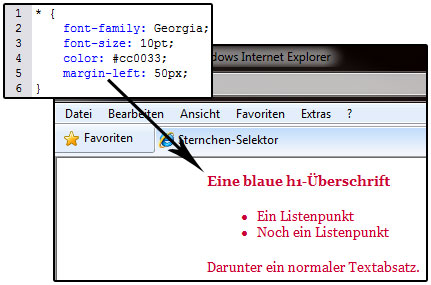 Beispiel für den *-Selektor