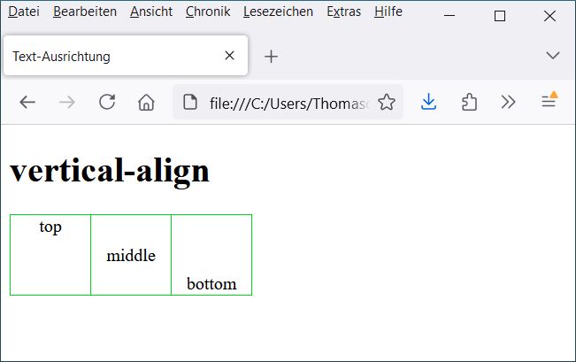 Beispiel für vertikale Ausrichtungen