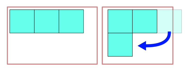 Über den Rand hinausragende Elemente werden umgebrochen.